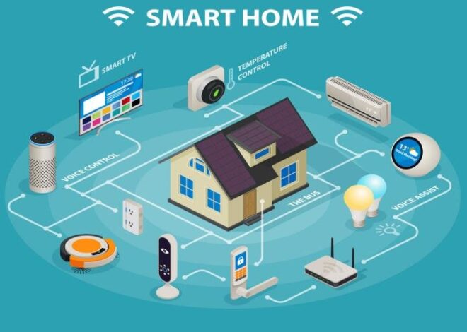 Internet In Homes The Evolution and Impact