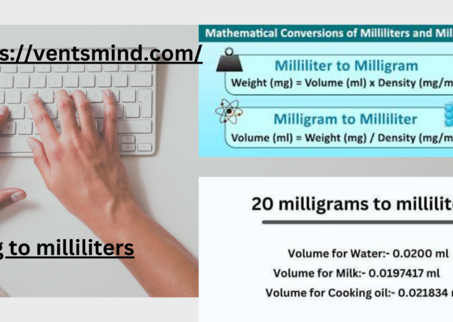 Understanding the Conversion from mg to Milliliters: A Comprehensive Guide 2024