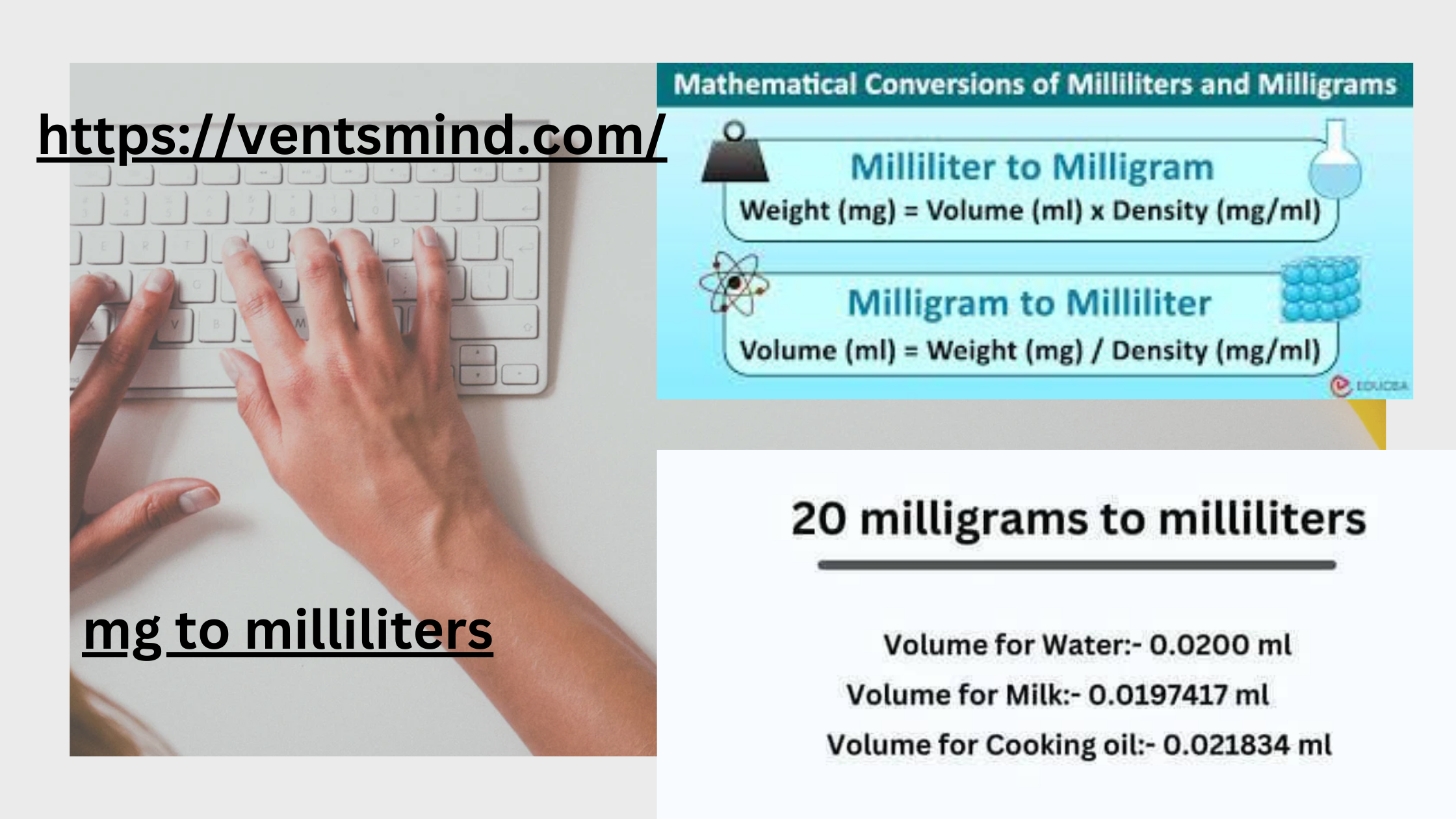 Understanding the Conversion from mg to Milliliters: A Comprehensive Guide 2024