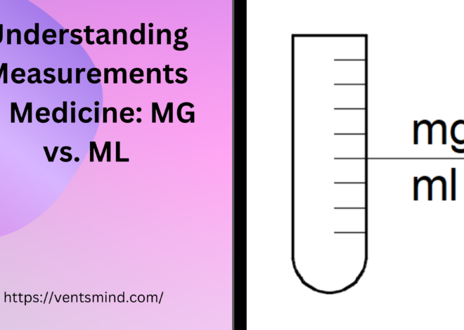 Understanding mg or ml Measurements in Medicine best 2024 information.