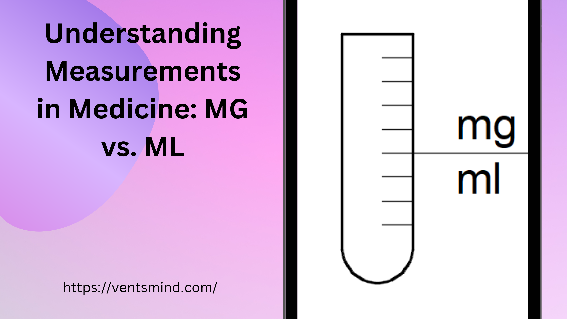 Understanding mg or ml Measurements in Medicine best 2024 information.